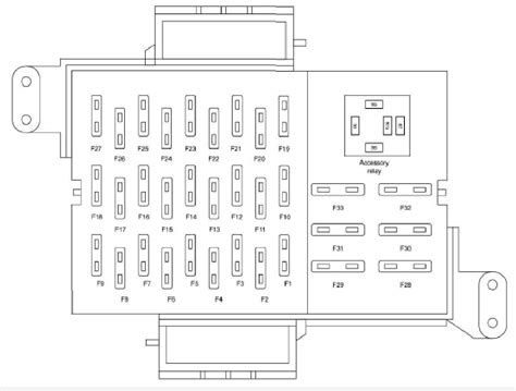 2007 crown victoria central junction box|2007 crown victoria battery diagram.